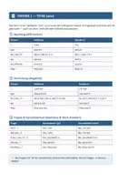 Vorschau - Arbeitsblätter - To be und to have got – Englisch Grammatik Arbeitsblatt A1 für die 1. Klasse mit Lösungen - Seite 2