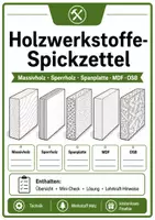 Vorschau - Merkblätter - Holzwerkstoffe-Spickzettel: Massivholz, Sperrholz, Spanplatte, MDF & OSB - Deckblatt