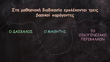 Προεπισκόπηση - Παρουσιάσεις - Πρώτη συνάντηση με γονείς - Στ΄ τάξη (σε μορφή pptx & pdf) - Σελίδα 2