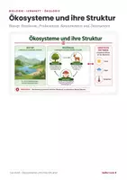 Vorschau - Unterrichtsreihen - Ökologie & Evolution Biologie Paket – 9 Lernhefte mit Lösungen - Seite 1