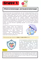 Vorschau - Arbeitsblätter - Versicherungsarten Gruppenarbeit: Pflichtversicherungen, Sozialversicherung & Krankenversicherung - Seite 1