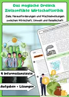 Vorschau - Arbeitsblätter - Das magische Dreieck: Zielkonflikte Wirtschaftsethik - Deckblatt