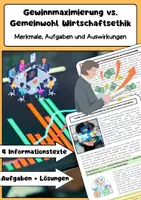 Vorschau - Arbeitsblätter - Wirtschaftsethik Bundle: Gewinnmaximierung, Gemeinwohl, Werbeethik, Korruption & Zielkonflikte - Seite 1