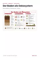 Vorschau - Arbeitsblätter - Boden als Ökosystem – Lernheft Biologie - Seite 1