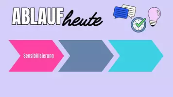 Vorschau - Präsentationen/Tafelbilder - Pädagogischer Tag "Rassimuskritische Schule" - Seite 2