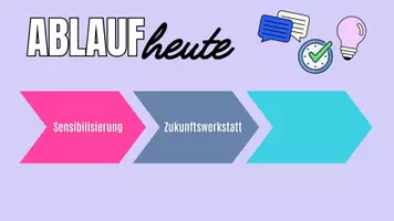 Vorschau - Präsentationen/Tafelbilder - Pädagogischer Tag "Rassimuskritische Schule" - Seite 3