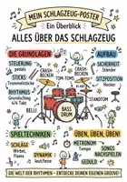 Vorschau - Arbeitsblätter - Lernplakat + Arbeitsblätter zum Thema "Schlagzeug" + Lösung & Fragen & MP3 + Mindmap + Infografik - Deckblatt