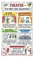 Vorschau - Arbeitsblätter - Lernposter + Arbeitsblätter zum Thema "Theater" + Lösung & MP3 + Mindmap + Infografiken - Deckblatt