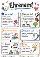 Vorschau - Arbeitsblätter - Lernposter + Arbeitsblätter zum Thema "Ehrenamt" + Lösung & MP3 + Mindmap + Infografik - Deckblatt
