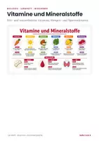 Vorschau - Unterrichtsreihen - Genetik & Biochemie Biologie Paket – 8 Lernhefte mit Lösungen - Seite 1