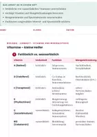 Vorschau - Unterrichtsreihen - Genetik & Biochemie Biologie Paket – 8 Lernhefte mit Lösungen - Seite 2
