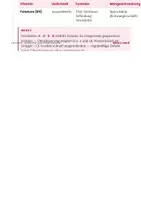 Vorschau - Unterrichtsreihen - Genetik & Biochemie Biologie Paket – 8 Lernhefte mit Lösungen - Seite 3