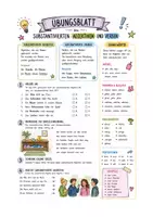 Vorschau - Arbeitsblätter - Substantivierte Adjektive und Verben – Übungsblatt mit Signalwörter-Poster - Deckblatt