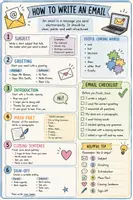 Vorschau - Arbeitsblätter - How to Write an Email Merkblatt und Übungsblatt - Seite 1