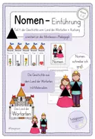 Vorschau - Präsentationen/Tafelbilder - Nomen: Einführung (Im Land der Wortarten) - Deckblatt