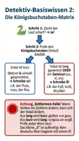 Vorschau - Arbeitsblätter - s-ss-ß Rechtschreibtraining Arbeitsheft PLUS Lernposter - Seite 3