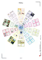 Vorschau - Unterrichtsreihen - Glück hat viele Gesichter! | Ethik, Religion, Deutsch, Kunst, Grundschule, Förderschule, Sekundarstufe I, Klasse 2–10 | Legestern, Montessori, Gefühle, Sinn des Lebens, fächerübergreifend - Seite 3