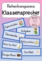 Vorschau - Bildkarten - Klassensprecher Grundschule – Reihentransparenz für die Unterrichtsreihe | Demokratie & Sachunterricht Klasse 3/4 - Deckblatt