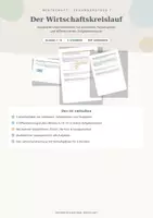 Vorschau - Unterrichtsreihen - Der Wirtschaftskreislauf: Materialpaket/Unterrichtssequenz für Jahrgang 7./8. - Deckblatt