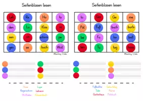 Vorschau - Aufgabenkarten - Silbenlesen Freiarbeit - Seite 2