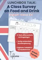Vorschau - Stundenentwürfe - Lunchbox Talk: A Class Survey on Food and Drink - Deckblatt