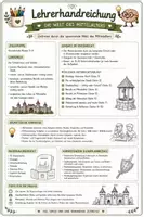 Vorschau - Stundenentwürfe - Mittelalter - Zeitreise durch die Weltgeschichte | Sachunterricht Klasse 1-4 | Geschichte - Seite 1