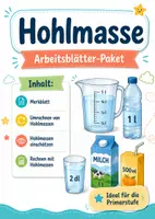 Vorschau - Arbeitsblätter - Hohlmasse - Repetition - Deckblatt
