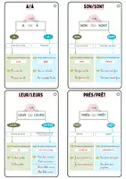 Aperçu - Apprentissages en autonomie - Porte clé homophones grammaticaux - Page 2