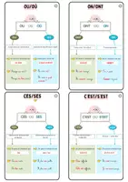 Aperçu - Apprentissages en autonomie - Porte clé homophones grammaticaux - Page 3
