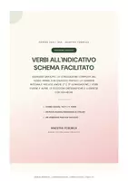 anteprima - Materiale di supporto/inclusione - Verbi-Indicativo-ANTEPRIMA-GRATUITA - Pagina di copertina