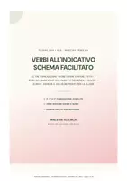 anteprima - Materiale di supporto/inclusione - Verbi all'Indicativo — Schema Facilitato Completo - Pagina di copertina