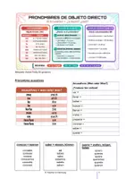 Vorschau - Unterrichtsreihen - Spanische Grammatik: Acusativo / Pronombres 40 Übungsstätze + Lösungen - Deckblatt