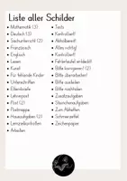 Vorschau - Poster - Parkplätze Klassenraum Waschbär | Waschbärklasse - Seite 2