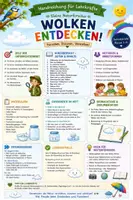 Vorschau - Stundenentwürfe - Wolken | Warum gibt es Wolken | Sachunterricht Klasse 1-4 | Naturforscherheft mit Experimenten - Seite 1