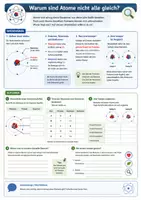Vorschau - Arbeitsblätter - Vertretungsstunden Chemie Klasse 9-10 | 10 Arbeitsblätter - Seite 1
