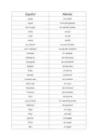 Vorschau - Arbeitsblätter - Bingo de los verbos presente, indefinido y gerundio - Deckblatt