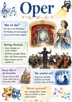 Vorschau - Arbeitsblätter - Lernplakat + Arbeitsblätter zum Thema "Oper" + Lösung & MP3 + Mindmap + Infografik - Deckblatt