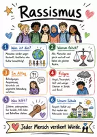 Vorschau - Arbeitsblätter - Lernposter + Arbeitsblätter zum Thema "Rassismus" + Lösung & MP3 + Mindmap + Infografiken - Deckblatt