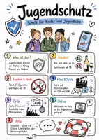 Vorschau - Arbeitsblätter - Lernposter + Arbeitsblätter zum Thema "Jugendschutz" + Lösung & MP3 + Mindmap + Infografiken - Deckblatt