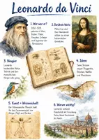 Vorschau - Arbeitsblätter - Lernposter + Arbeitsblätter zum Thema "Leonardo da Vinci" + Lösung & MP3 + Mindmap + Infografiken - Deckblatt