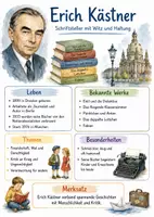 Vorschau - Arbeitsblätter - Lernposter + Arbeitsblätter zum Thema "Der Schriftsteller Erich Kästner" + Lösung & MP3 + Mindmap + Infografiken - Deckblatt