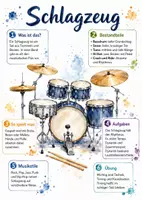 Vorschau - Arbeitsblätter - Lernposter + Arbeitsblatt "Schlagzeug" + Onlineübung & MP3 + Mindmap + Infografiken - Deckblatt
