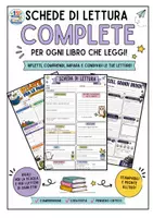 anteprima - Schede informative - 16 schede di analisi lettura WRW - Pagina 2