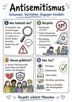Vorschau - Arbeitsblätter - Lernposter + Arbeitsblätter zum Thema "Antisemitismus" + Lösung & MP3 + Mindmap + Infografiken - Deckblatt