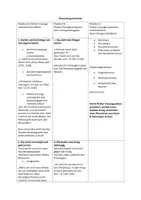 Vorschau - Test - Lit. Erörterung: Mutter Courage und ihre Kinder / Brecht / Sek2 - Seite 1