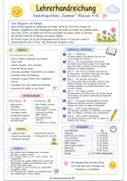 Vorschau - Arbeitsblätter - Gedichtsportfolio Sommer – Gedicht verstehen, schreiben und präsentieren - Seite 1