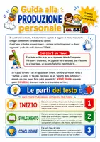 anteprima - Esercizi - Guida al tema per la scuola primaria: esercizi graduali. - Pagina 2