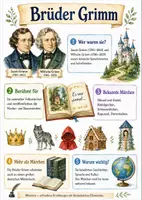 Vorschau - Arbeitsblätter - Lernposter + Arbeitsblätter zum Thema "Brüder Grimm" + Lösung & MP3 + Mindmap + Infografiken - Deckblatt