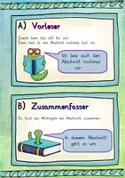 Vorschau - Aufgabenkarten - Reziprokes Lesen Rollenkarten - Seite 1