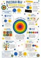 anteprima - Opere didattiche / Libri di testo - ACCOGLIENZA CON PICCOLO BLU E PICCOLO GIALLO - Pagina 2